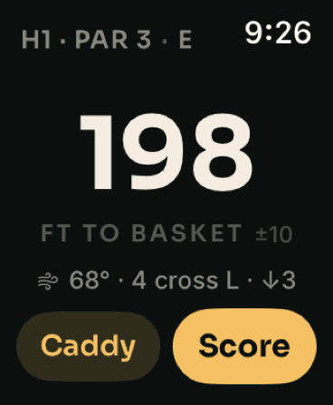Distance to basket