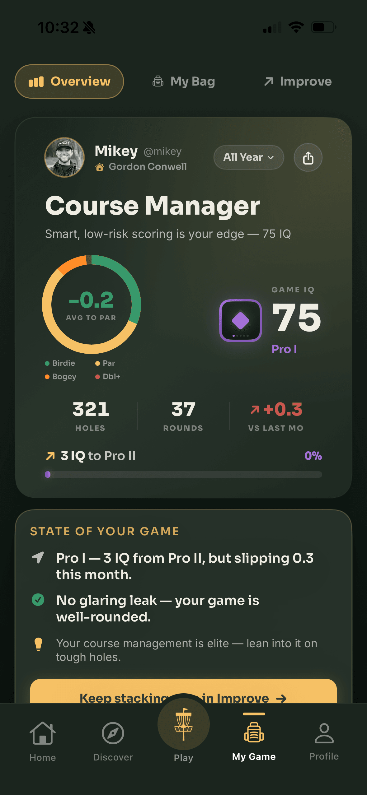 Radius Game IQ dashboard